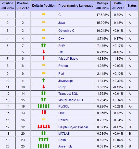 2013��������������
