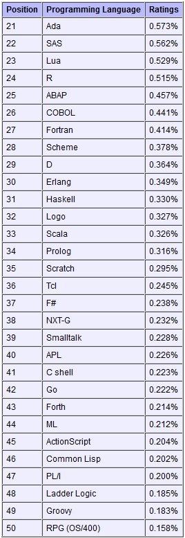 2013��������������