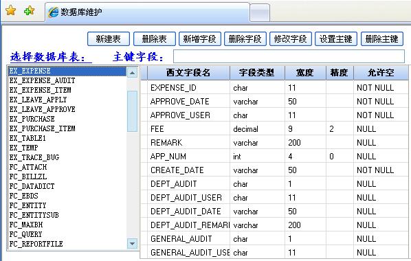 һ��ҵ����������ҵ������