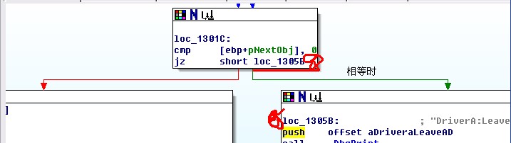 IDAӦ��֮�ã��������߼����ڵ�ʹ��