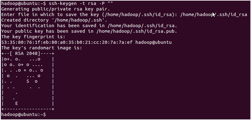 ����ϸ������ｨhadoop����ͼ�Ľ���