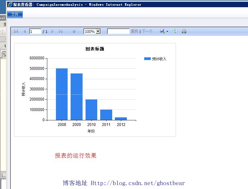 Dynamics CRM 2011���ϵ�У�36�������������������