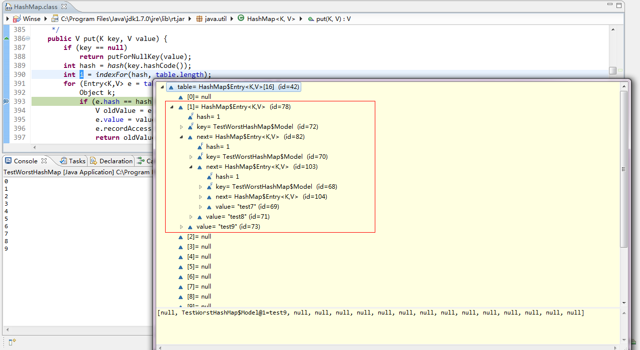 Java HashMapĦ��ʵ��