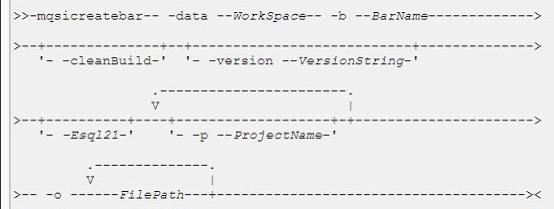 ��mqsicreatebar����bar�ļ�