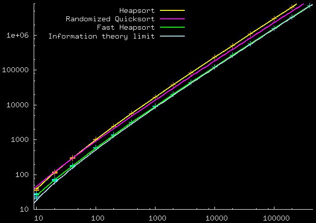 David MacKay������Ϣ�۽��� '��������''������' ���������