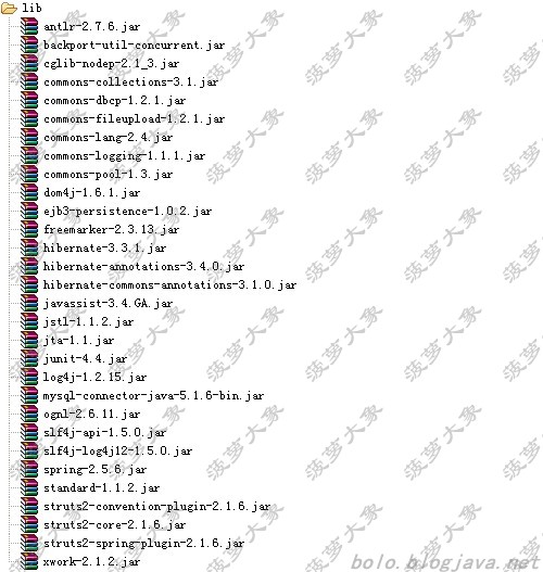 Struts2.1.6+Spring2.5.6+Hibernate3.3.1ȫ����ʵ����⣨�壩(ת�ش���)