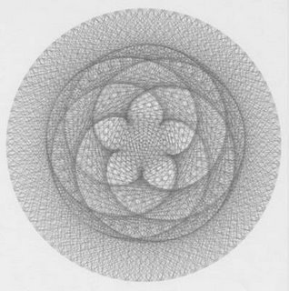 ��ѧ֮�� ʮ�� ̸̸��ѧģ�͵���Ҫ��