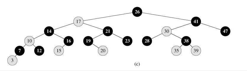 ��ת�� ����͸���˽�����