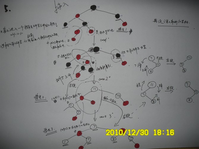 ��ת�� ����͸���˽�����