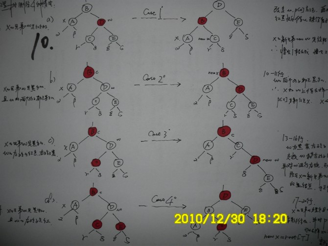��ת�� ����͸���˽�����