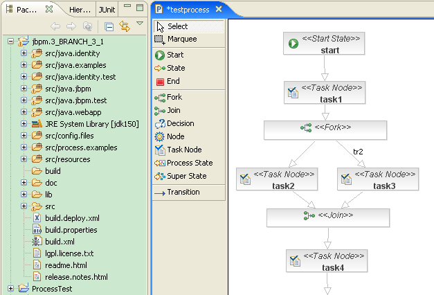 (ת��)�ҵ�jbpm���������ں����˼�뼰����