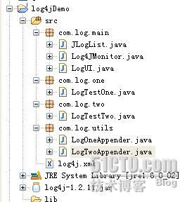 ��ת����ô�Խ�appender��չLog4j���