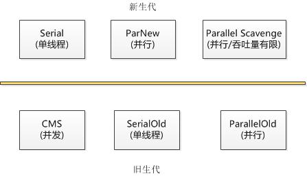 JMV��������(2)