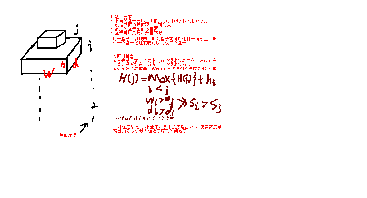 ������ݼ������е�ʵ��Ӧ��-��̬�滮