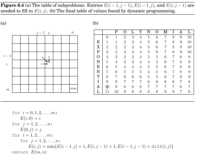 ��Algorithms����6�£���̬�滮 ѧϰ����