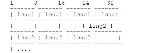 �ܺõı��ϰ�� ���壩������ṹ��3��