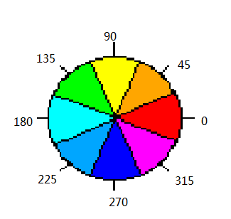 GDALʩ��DEM���ݼ����¶�����