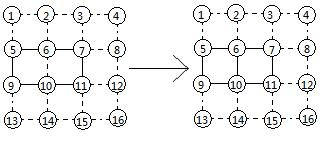 hdu   4753   Fishhead��s Little Game  ��״ѹ+���仯��Ѱ��