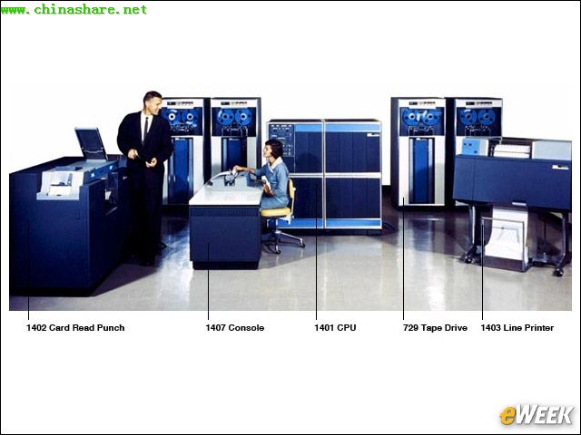 IBM��������־�ɹ�ʧ��֪����