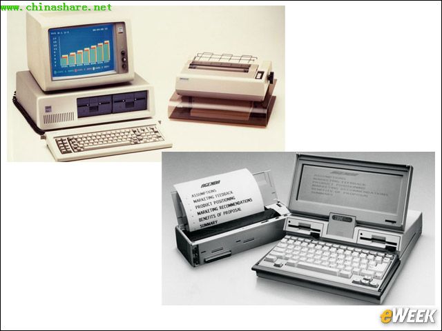 IBM��������־�ɹ�ʧ��֪����