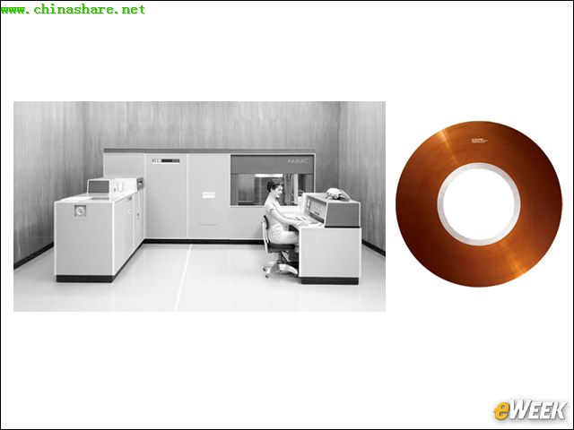 IBM��������־�ɹ�ʧ��֪����