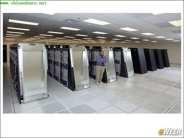 IBM��������־�ɹ�ʧ��֪����