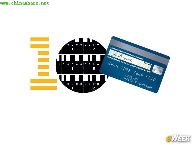 IBM��������־�ɹ�ʧ��֪����