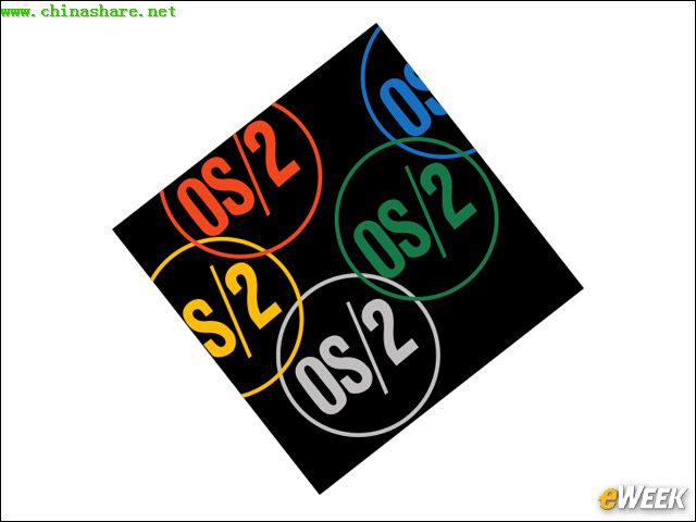 IBM��������־�ɹ�ʧ��֪����