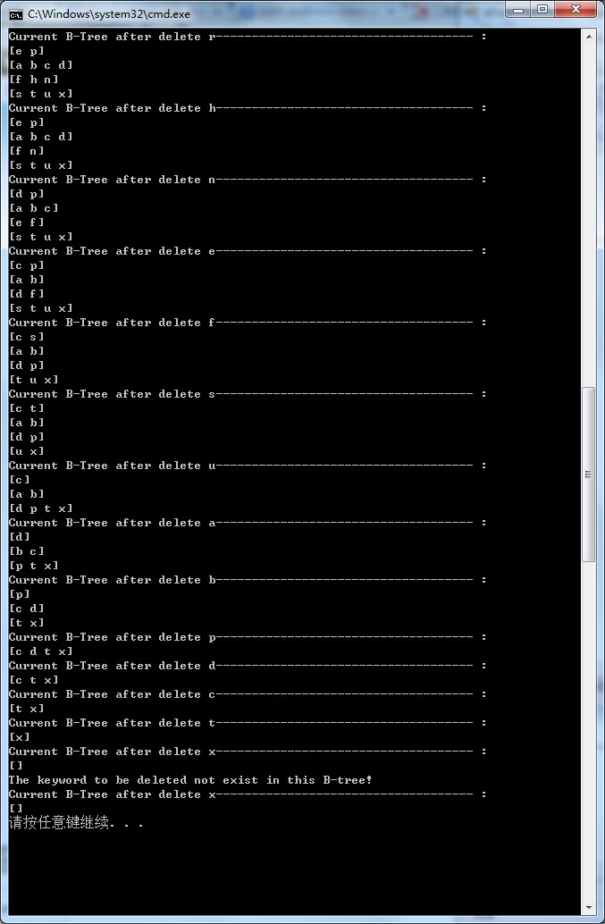 ���㷨ѧϰ��B-Tree��̶��֣�C++ģ�����װ��