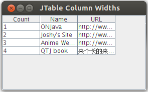 SwinghacksJTableݵп