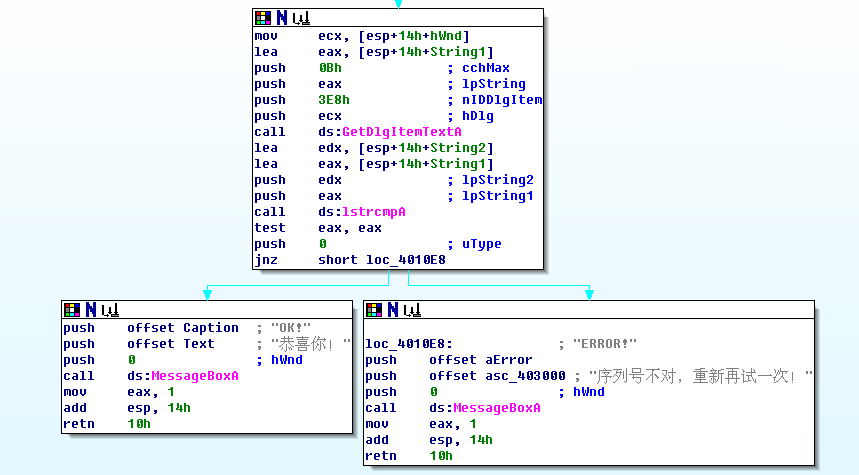 ��һ�ظɵ� CrackMe && TraceMe