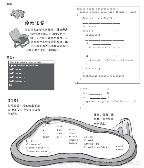 java����ѧϰ(1)