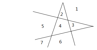 �ݹ飺���ġ��ݹ顱