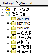 [֪ʶ�����ϵ��] 1����ƪ