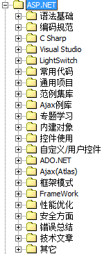 [֪ʶ�����ϵ��] 1����ƪ