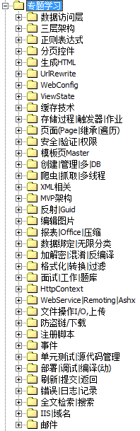 [֪ʶ�����ϵ��] 1����ƪ