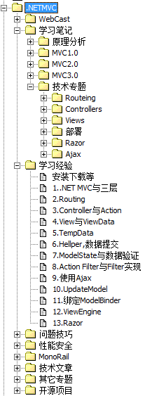 [֪ʶ�����ϵ��] 1����ƪ