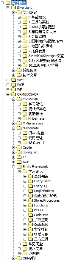 [֪ʶ�����ϵ��] 1����ƪ