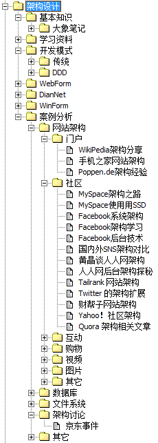 [֪ʶ�����ϵ��] 1����ƪ