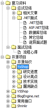 [֪ʶ�����ϵ��] 1����ƪ