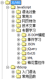 [֪ʶ�����ϵ��] 1����ƪ