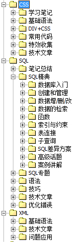 [֪ʶ�����ϵ��] 1����ƪ