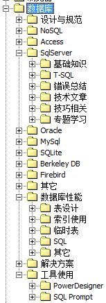 [֪ʶ�����ϵ��] 1����ƪ