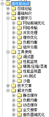 [֪ʶ�����ϵ��] 1����ƪ