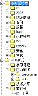 [֪ʶ�����ϵ��] 1����ƪ