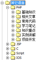 [֪ʶ�����ϵ��] 1����ƪ