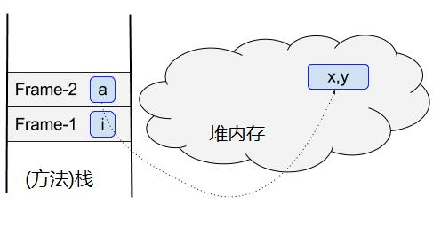 2013��ͼ��Java ���� ����Java�������ܻ�ӭ��8��ͼ