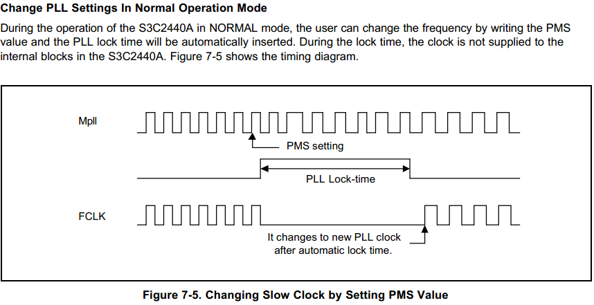 u-boot��������ʱ�Ӳ��ֽ���