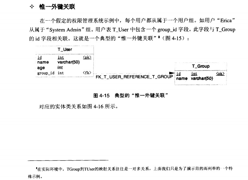 Hibernateѧϰ֮һ��һ��ϵ��ϵ