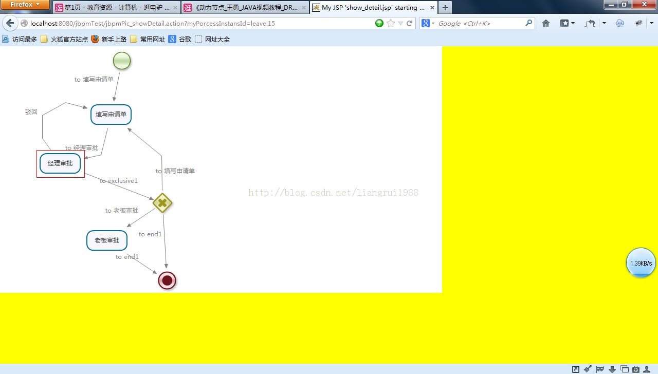 jbpm4.4��ݲ���Դ�����أ�Ч��ͼ